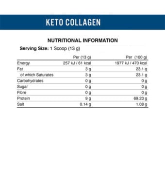 Applied Nutrition – Keto Collagen 130g Sport Freak