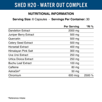Applied Nutrition – Shed H2O Water Out Complex Sport Freak